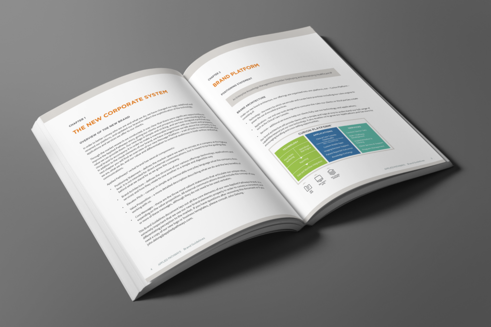 AP-BrandGuidelines-2