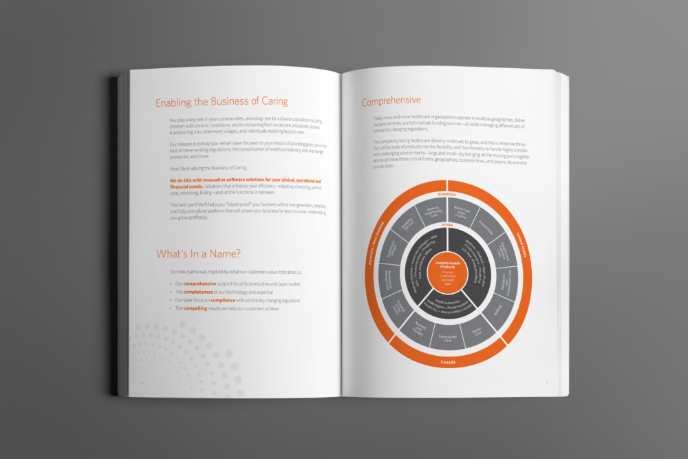 CustomerGuide-02
